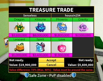 Trade popup menu showing fruits being exchanged